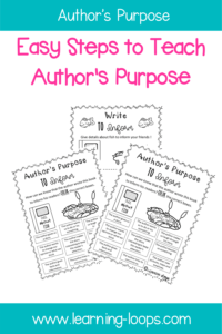 how to teach author's purpose